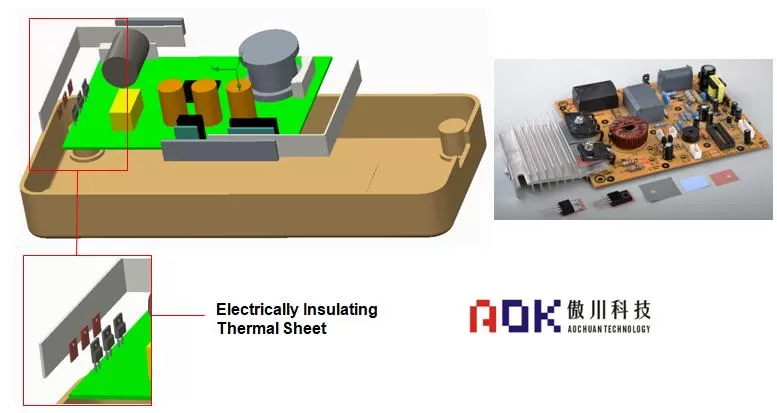 Best Thermal Paste 2021 Best Thermal Paste 2021