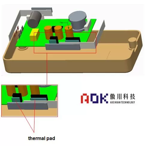 Best Thermal Paste Conductivity Best Thermal Paste Conductivity
