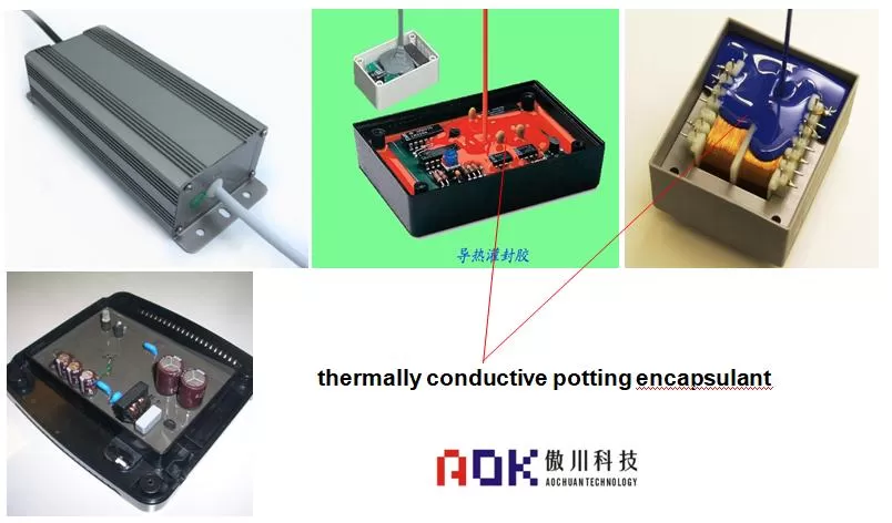 Best Thermal Paste in the World Best Thermal Paste in the World