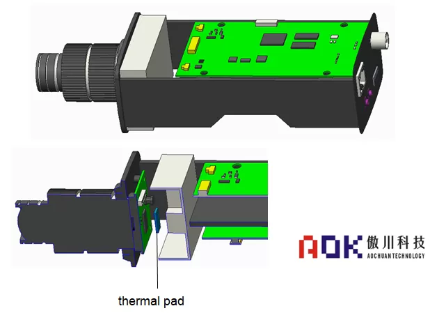 Security products solution Security products solution