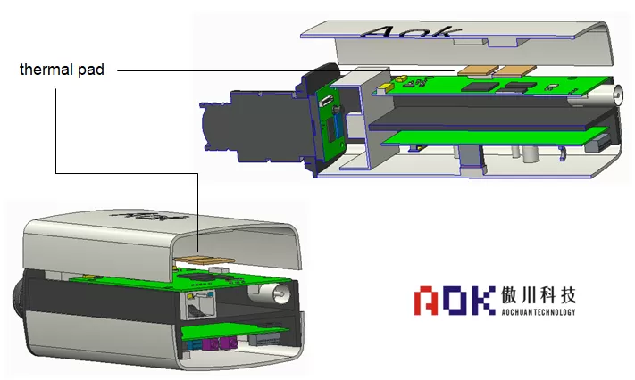 Selection of main heating chip power and thermal interface material-A board Selection of main heating chip power and thermal interface material-A board