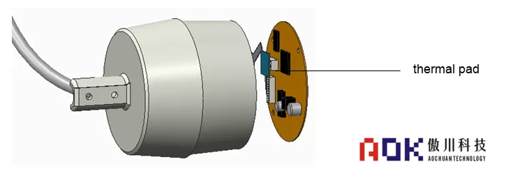 Selection of main heating chip power and thermal interface material-A board Selection of main heating chip power and thermal interface material-A board