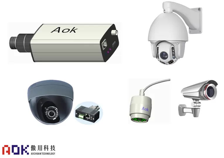 Security industry classification Security industry classification