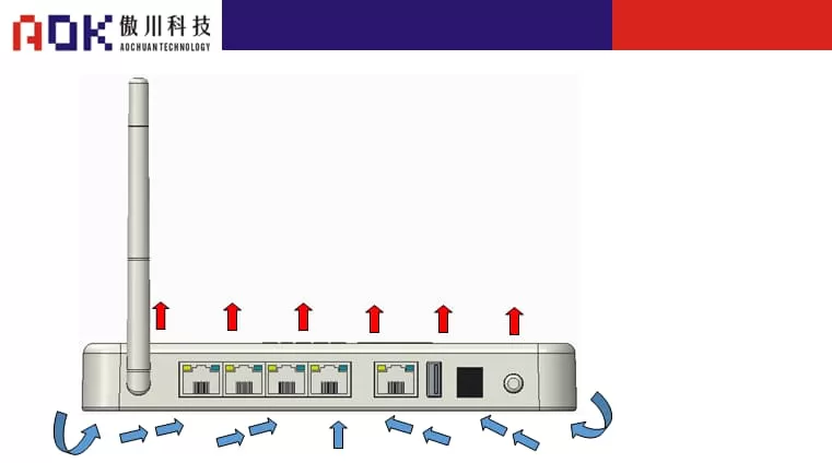 AOK-Schematic diagram of shell heat conduction AOK-Schematic diagram of shell heat conduction