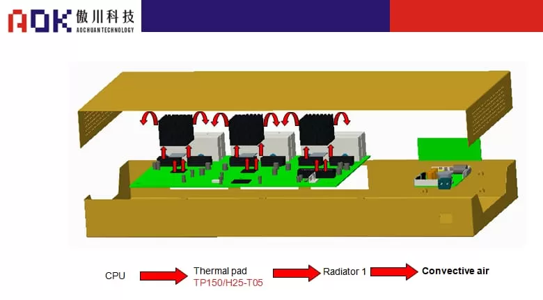 AOK-Schematic diagram of switch structure AOK-Schematic diagram of switch structure